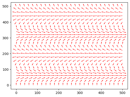 ../_images/notebooks_basic_DVF_warping_and_inversion_7_1.png